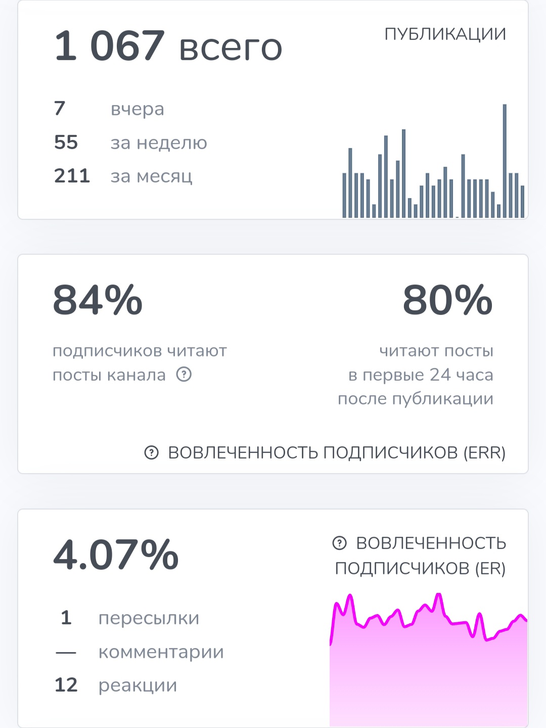 телеграм канал xauusd сигналы телеграм канал xauusd сигналы