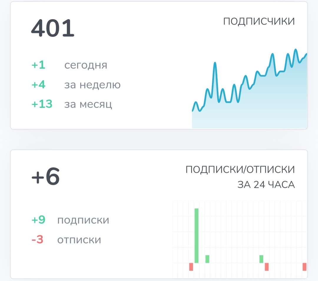телеграм канал xauusd сигналы телеграм канал xauusd сигналы