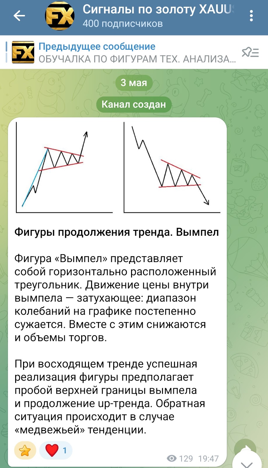 телеграм канал xauusd сигналы телеграм канал xauusd сигналы
