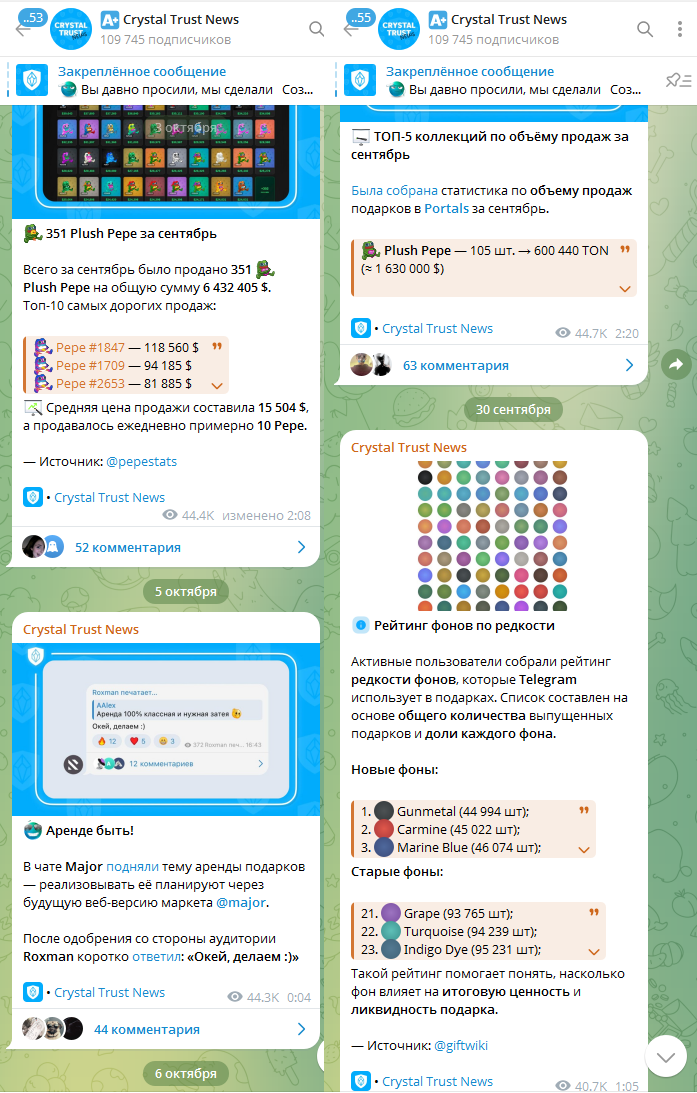 телеграмм бот crystal trust отзывы телеграмм бот crystal trust отзывы