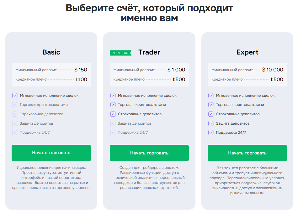 torque min co torque min co