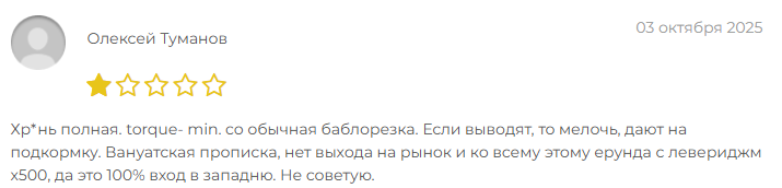 torqumin инвестиции torqumin инвестиции