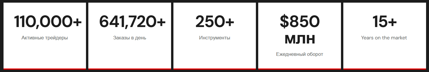 trade ellis ag net trade ellis ag net