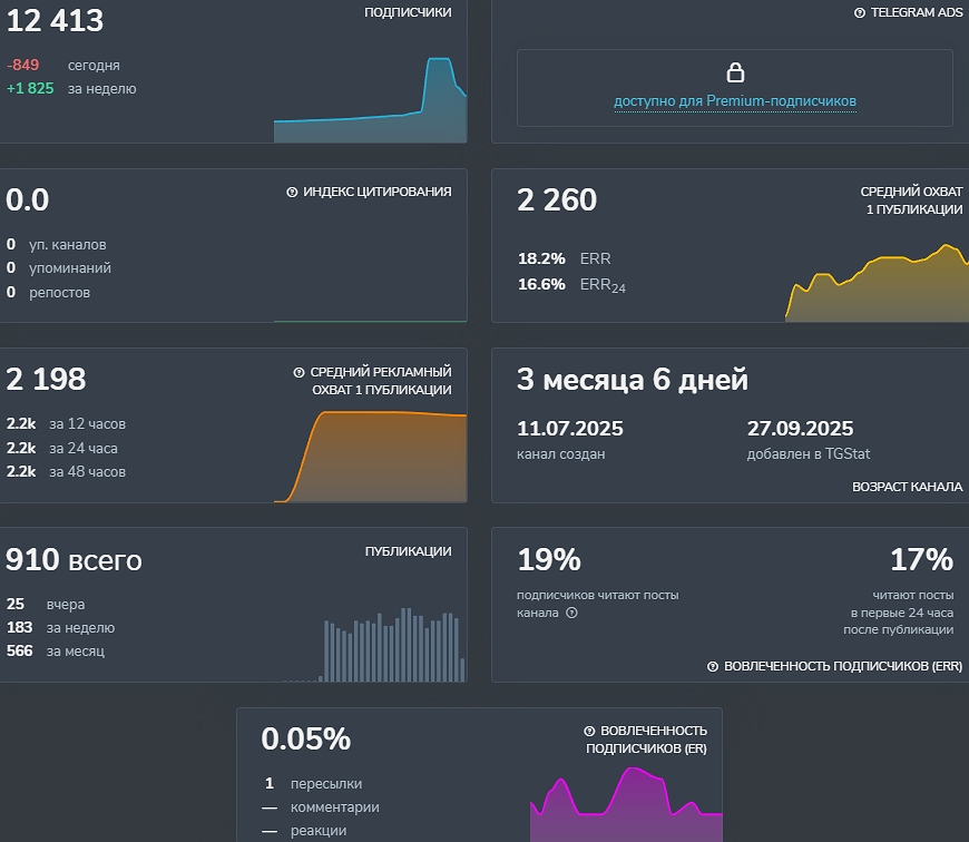 трейдинг без границ трейдинг без границ