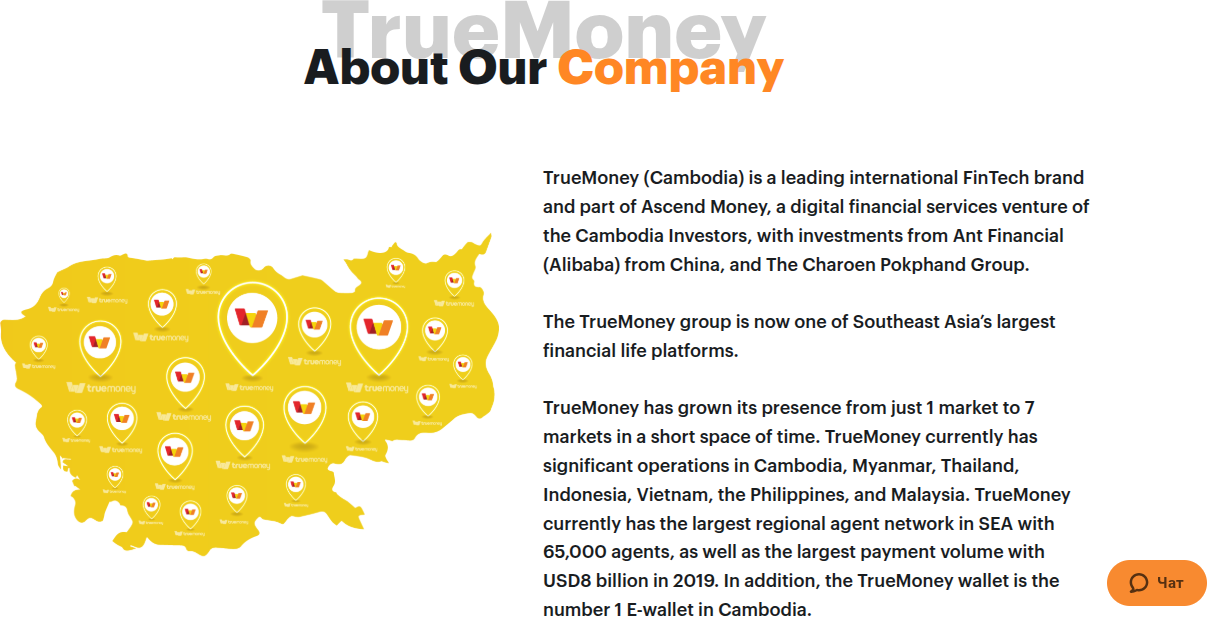 truemoney wallet инвестиции truemoney wallet инвестиции