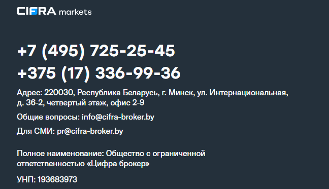 цифра маркетс отзывы цифра маркетс отзывы