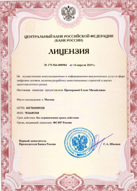 Твой капитал Елена Твой капитал Елена