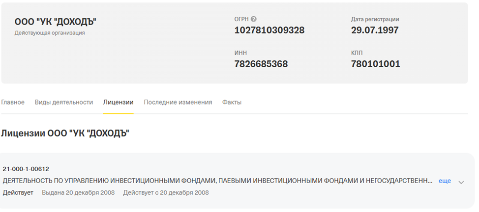 Твой капитал Елена о финансах Твой капитал Елена о финансах