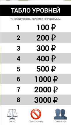 Угадай Мелодию Телеграм Угадай Мелодию Телеграм