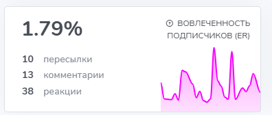 успеть до пенсии успеть до пенсии