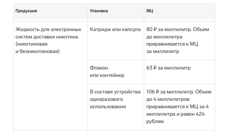 vape store телеграмм vape store телеграмм