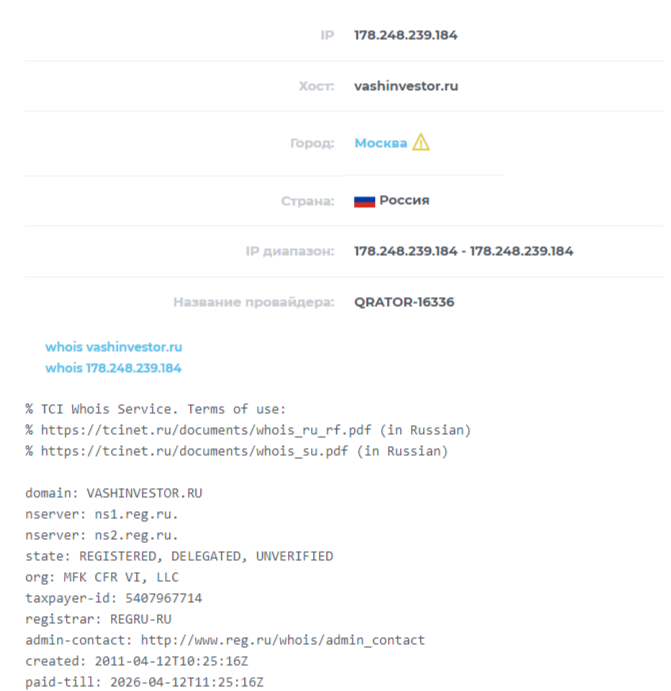 ваш инвестор приложение ваш инвестор приложение