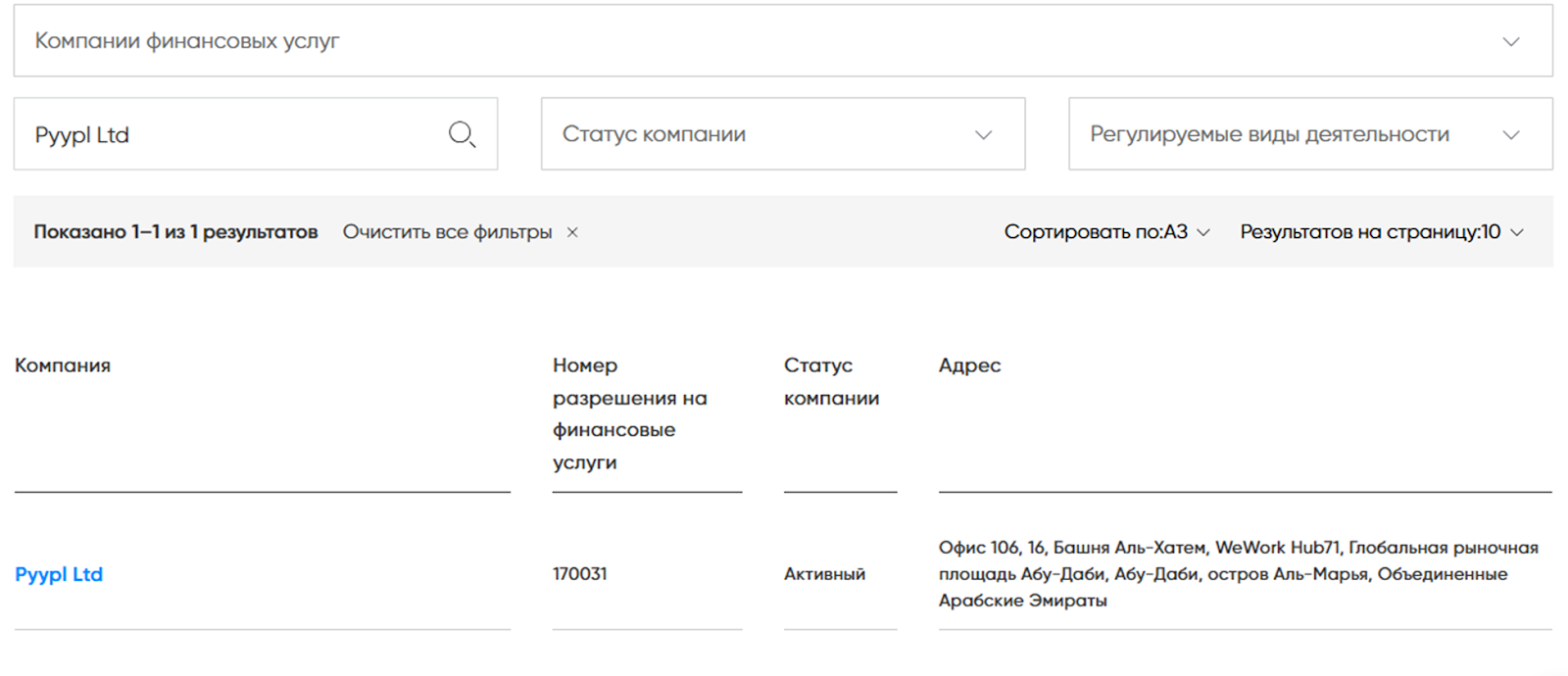виртуальная карта pyypl bot отзывы виртуальная карта pyypl bot отзывы