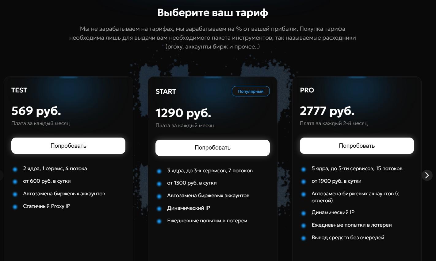 воркли робот отзывы воркли робот отзывы