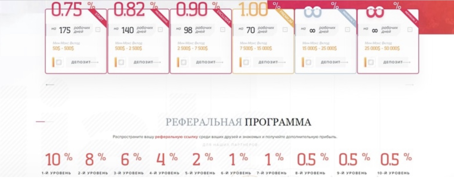 вортекс трейдинг вортекс трейдинг