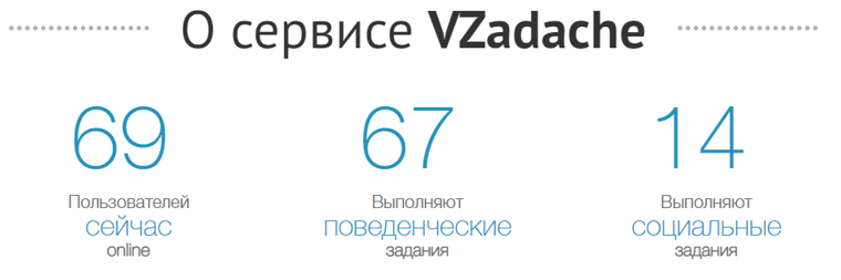 vzadache ru отзывы vzadache ru отзывы