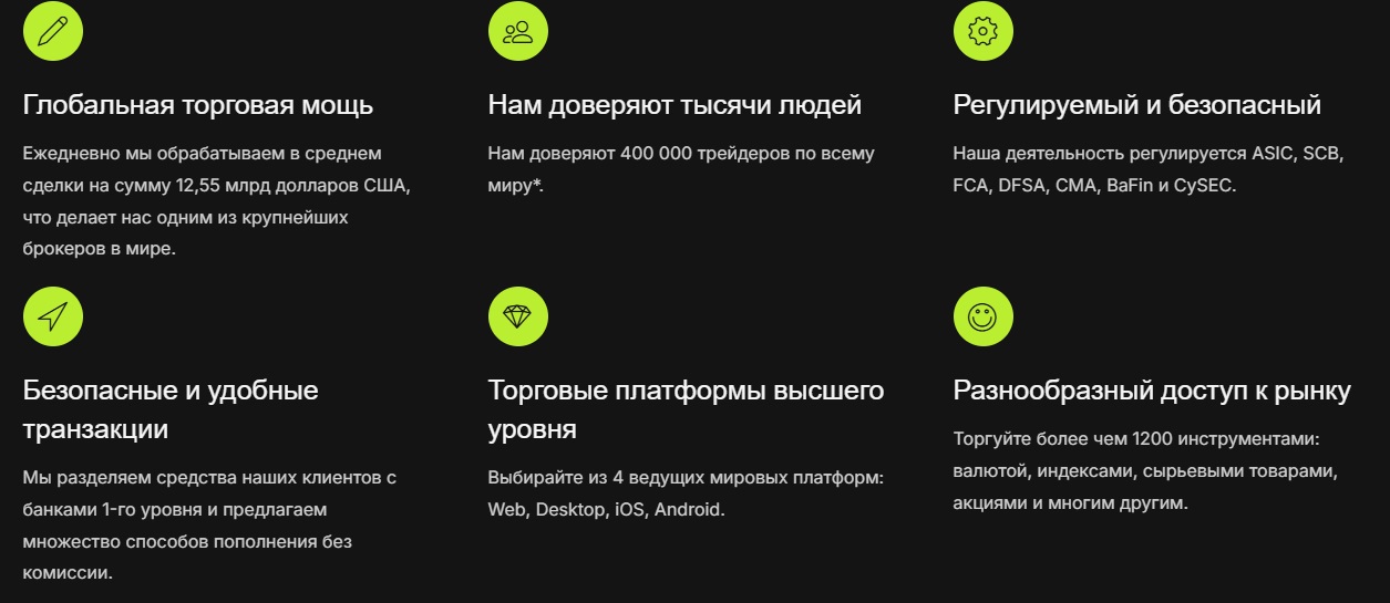 web invest eu net это мошенники web invest eu net это мошенники