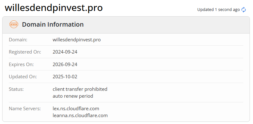 willesdendpinvest willesdendpinvest