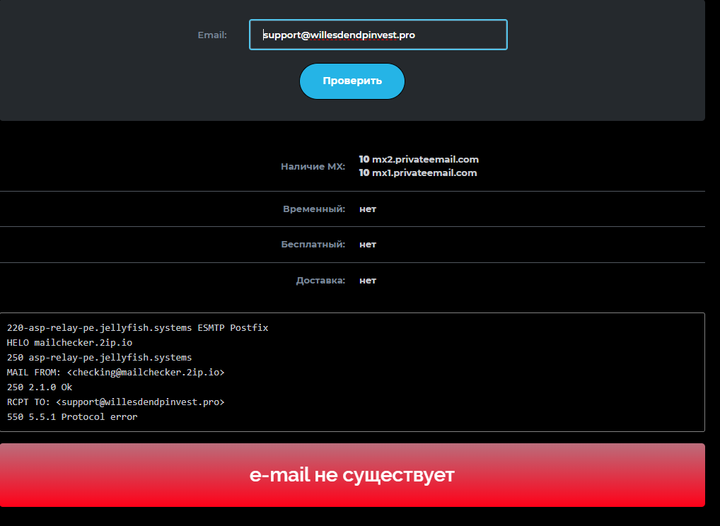 willesdendpinvest willesdendpinvest