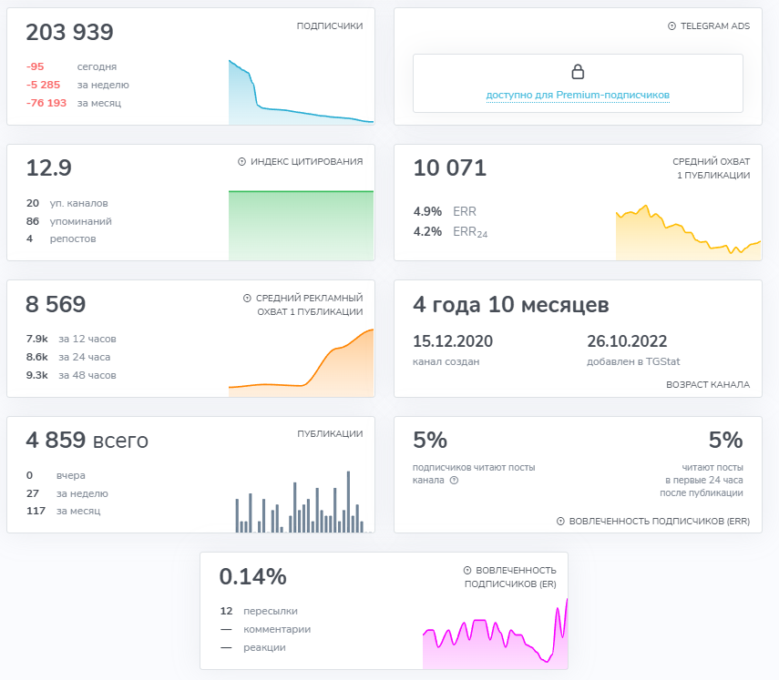 wolf of trading crypto wolf of trading crypto