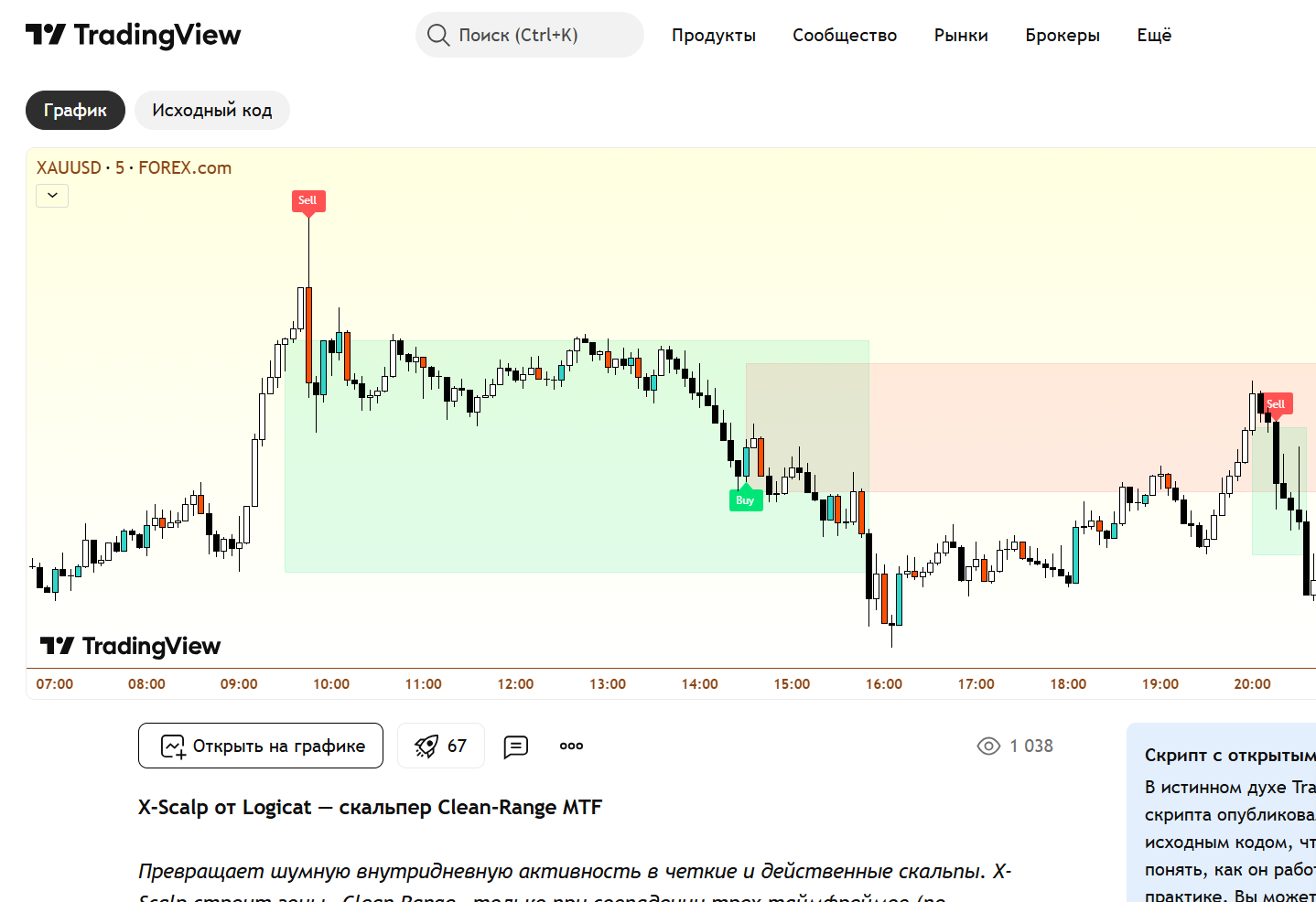 xscalp отзывы xscalp отзывы