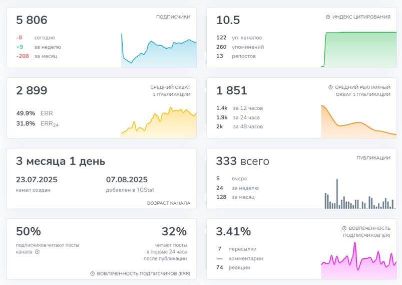 евгений серебров отзывы евгений серебров отзывы