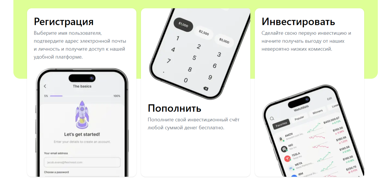 Zenith Invest брокер Zenith Invest брокер