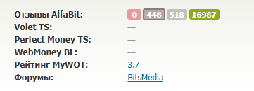 alfabez io обменник отзывы alfabez io обменник отзывы