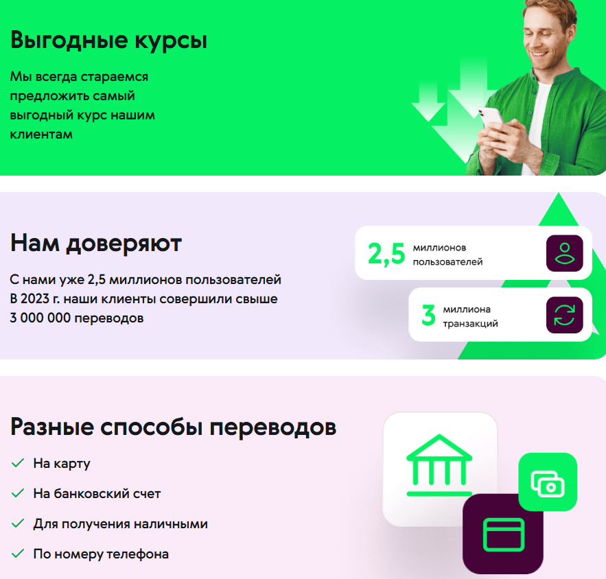 avosend отзывы avosend отзывы