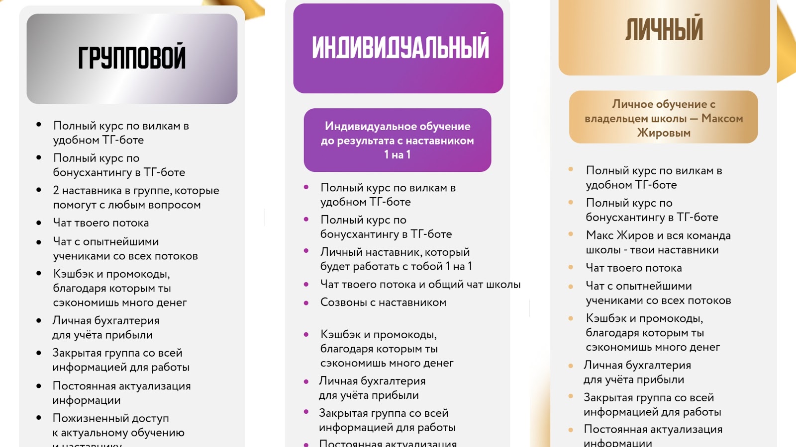 белфорт скул белфорт скул