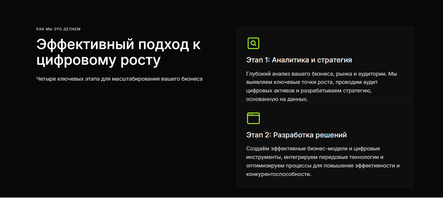 bitrix group limited отзывы bitrix group limited отзывы