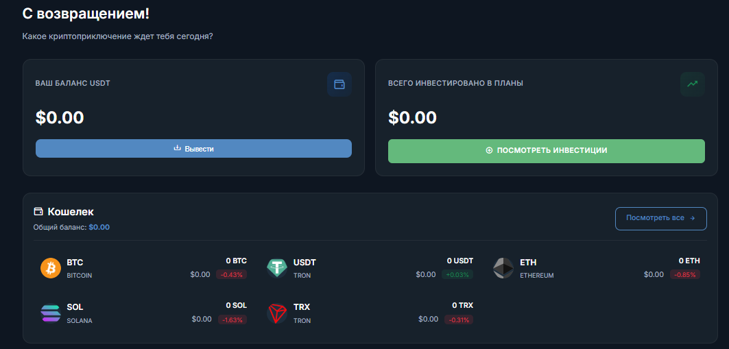 брокер turonx отзывы брокер turonx отзывы