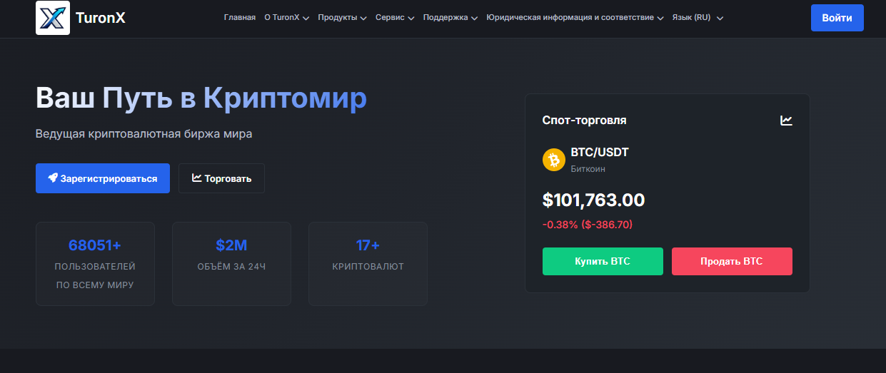 брокер turonx отзывы брокер turonx отзывы