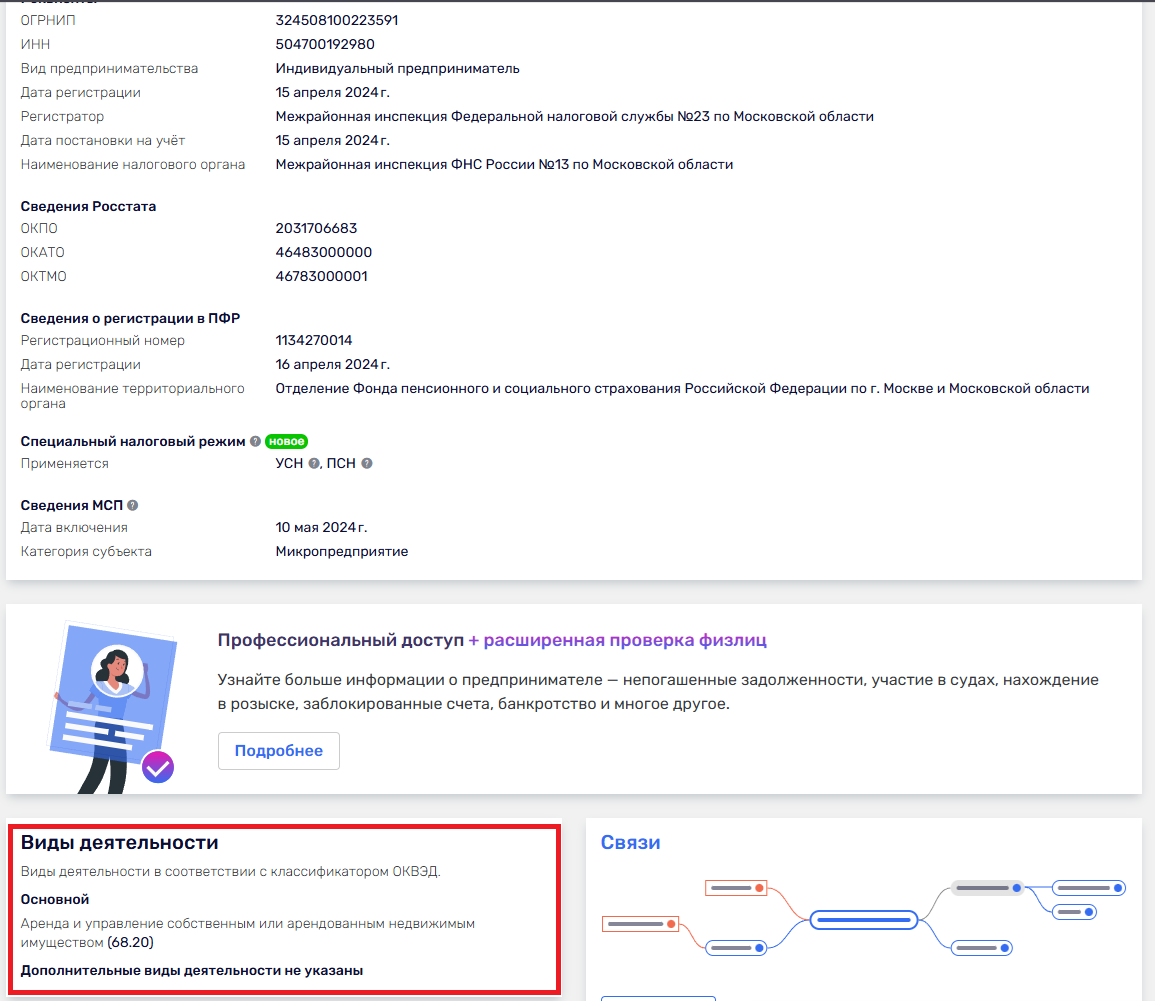 check me бот check me бот