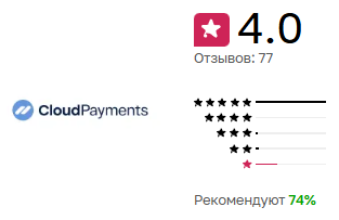 cloudpayments ru cloudpayments ru