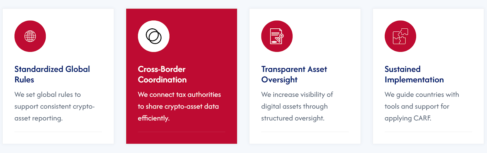 crypto asset reporting framework отзывы crypto asset reporting framework отзывы