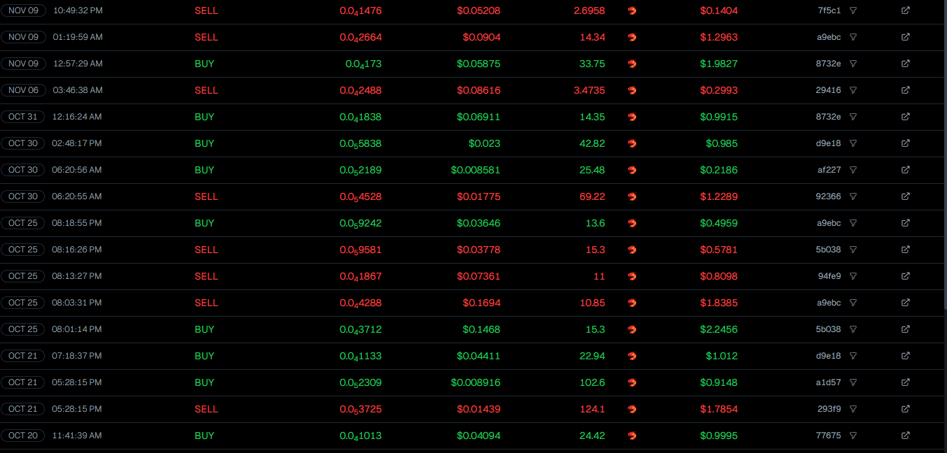 deltaprime telegram deltaprime telegram