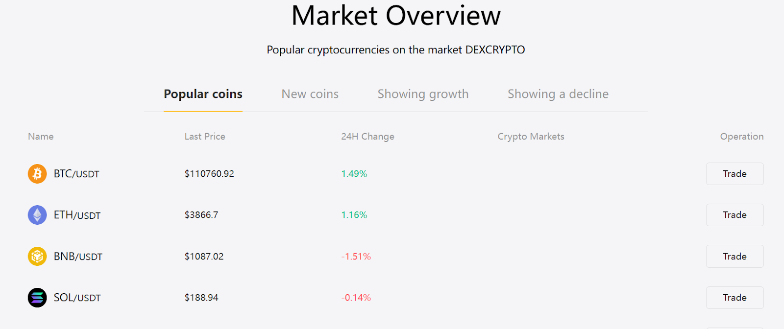 dexcrypto biz отзывы dexcrypto biz отзывы