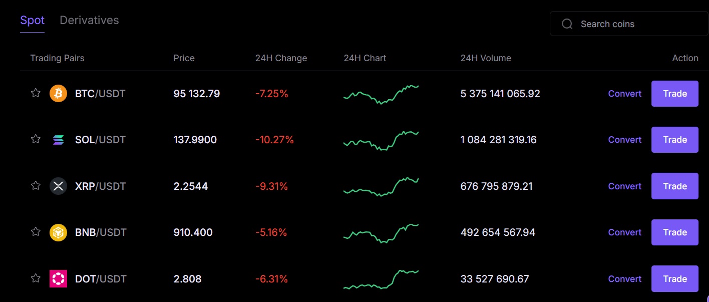 Dhanex Internet Private Limited Dhanex Internet Private Limited