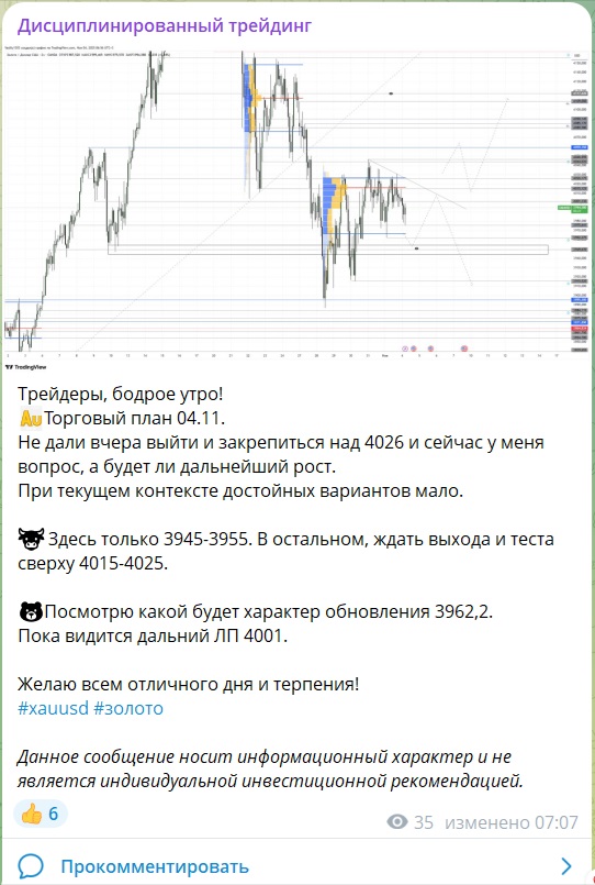disciplinedtrading chat disciplinedtrading chat