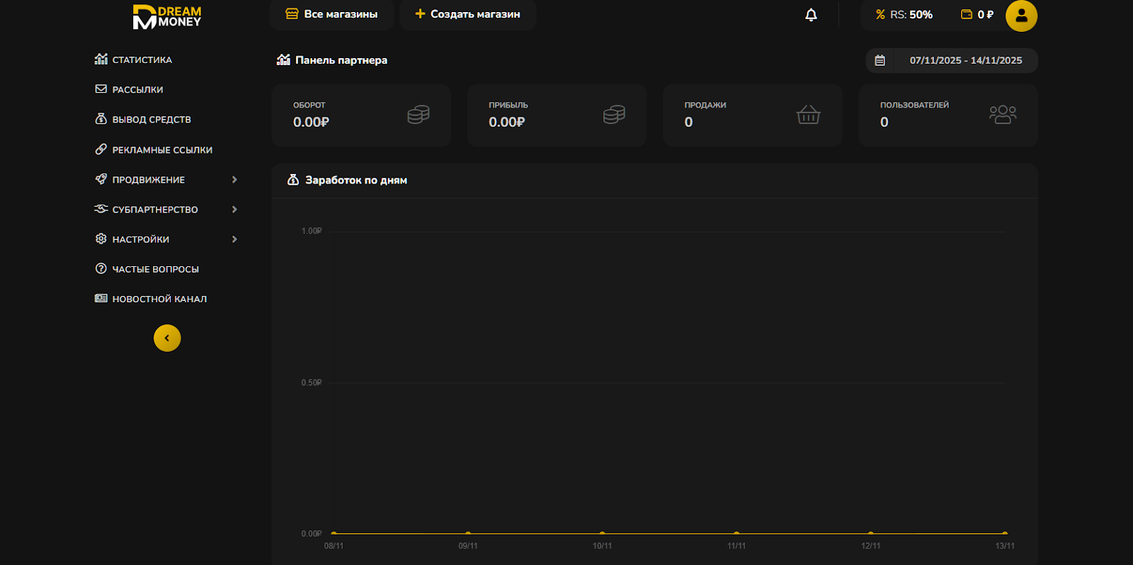 dmpartners dmpartners