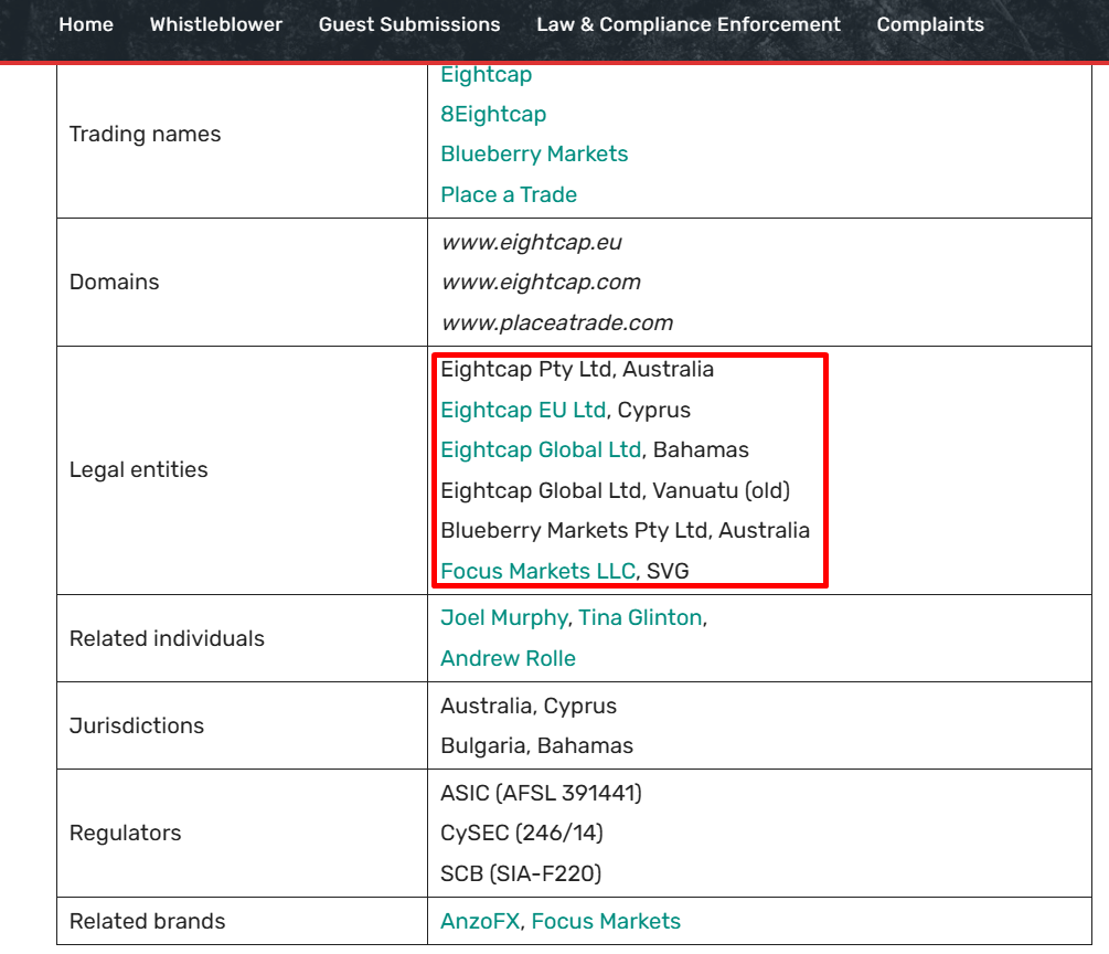 eightcap com eightcap com