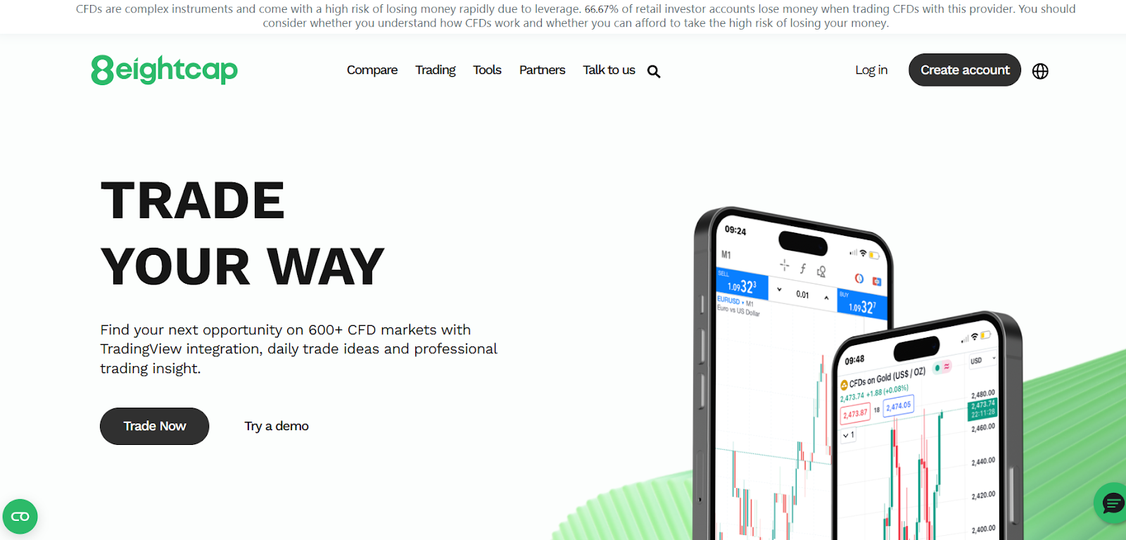 eightcap ltd eightcap ltd