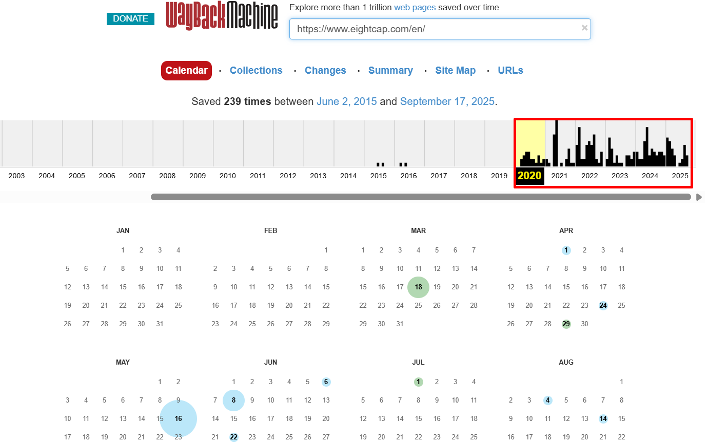 eightcapltd eightcapltd