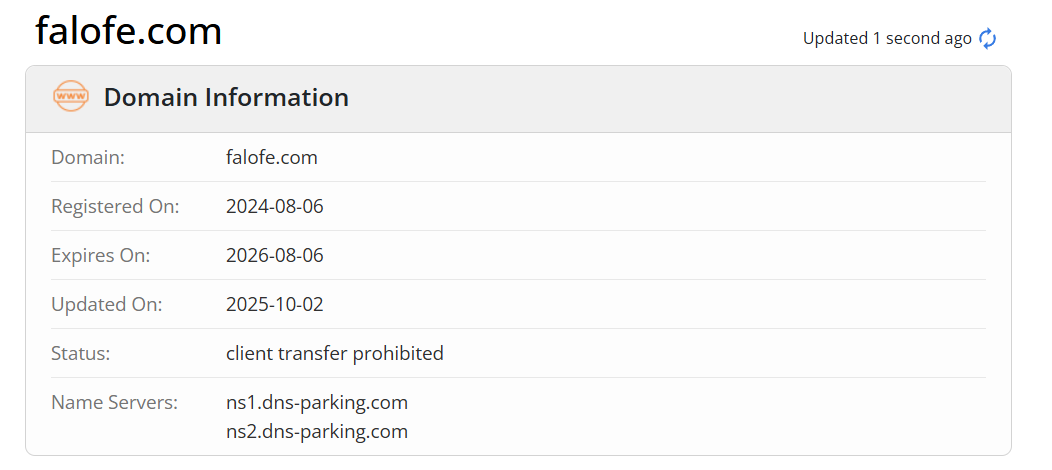 falofe com отзывы falofe com отзывы