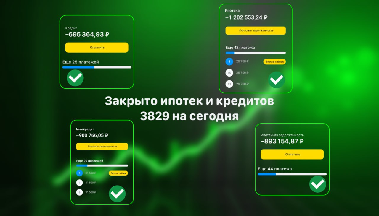 «Финансовая грамотность и пассивный доход» «Финансовая грамотность и пассивный доход»