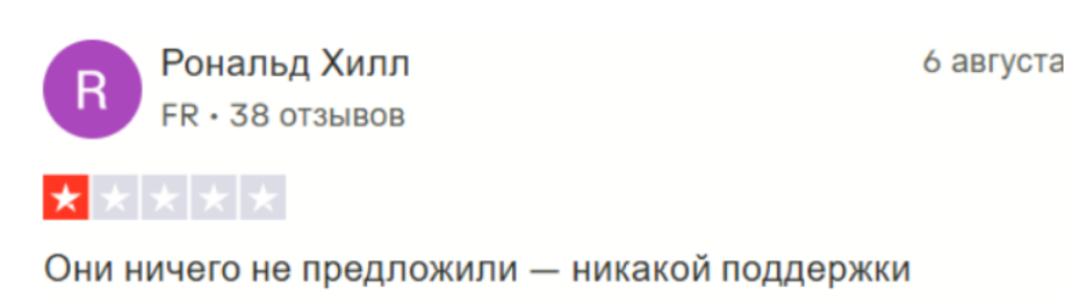 fxcg group fxcg group