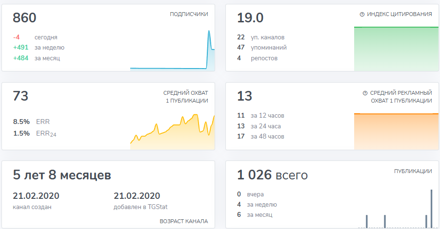 gerko alex gerko alex