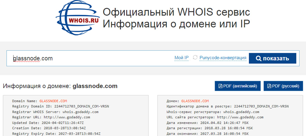 glassnode bitcoin glassnode bitcoin