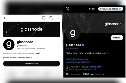 glassnode на русском glassnode на русском